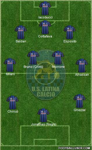 Latina 3-4-3 football formation