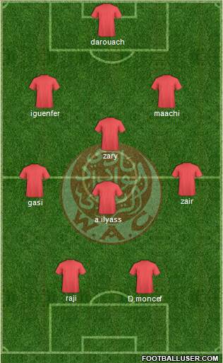 Wydad Athletic Club football formation