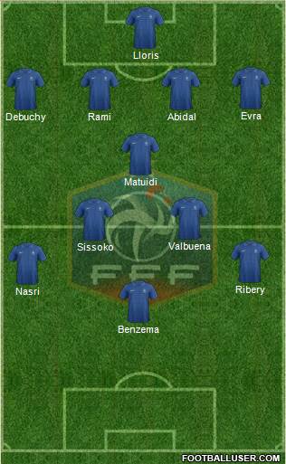 France Formation 2013