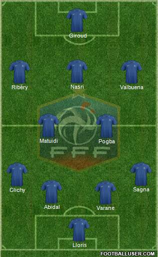 France Formation 2013
