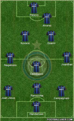 F.C. Internazionale Formation 2013
