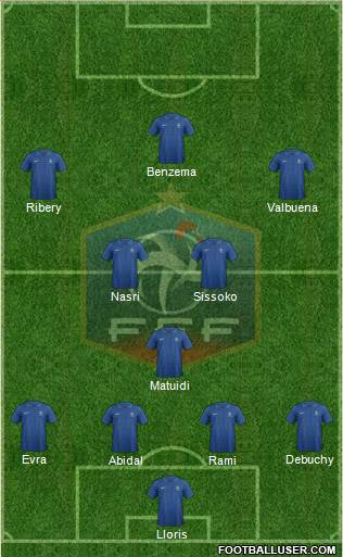 France Formation 2013