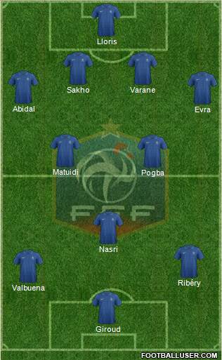 France Formation 2013