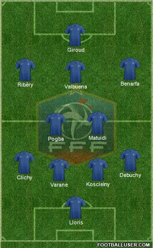 France Formation 2013
