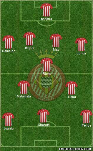 F.C. Girona Formation 2013