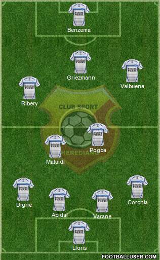 CS Herediano Formation 2013