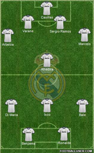 Real Madrid C.F. Formation 2013