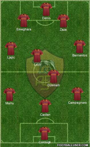 AS Roma Formation 2013