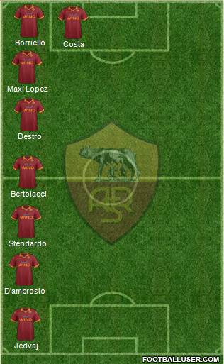 AS Roma Formation 2013