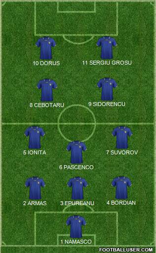 Moldova Formation 2013