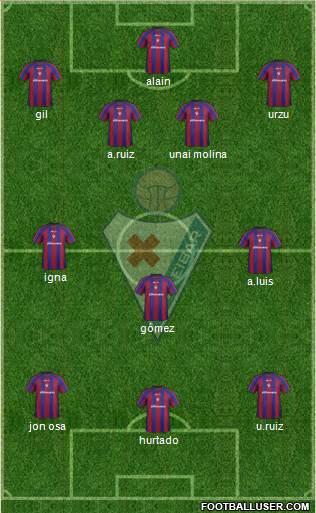 S.D. Eibar S.A.D. Formation 2013