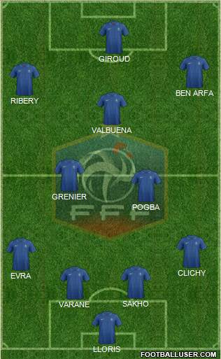 France Formation 2013