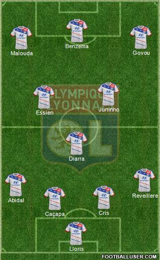 Olympique Lyonnais Formation 2013