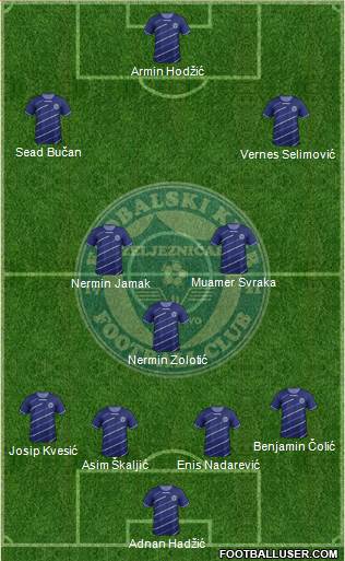 FK Zeljeznicar Sarajevo Formation 2013