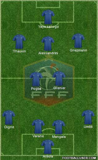 France Formation 2013