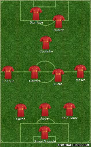 Liverpool Formation 2013