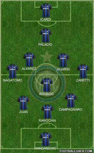 F.C. Internazionale Formation 2013