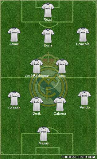 R. Madrid Castilla Formation 2013