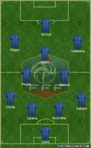 France Formation 2013