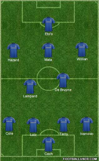 Chelsea Formation 2013
