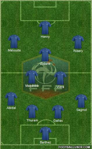 France Formation 2013
