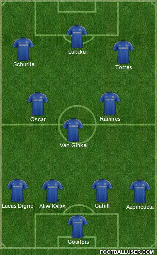Chelsea Formation 2013