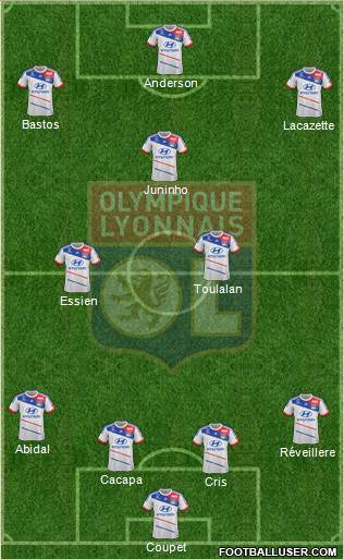 Olympique Lyonnais Formation 2013
