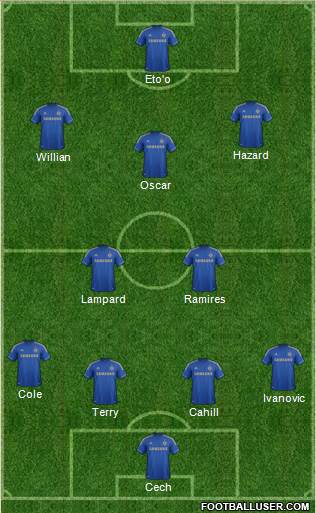 Chelsea Formation 2013