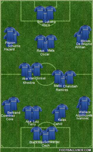Chelsea Formation 2013