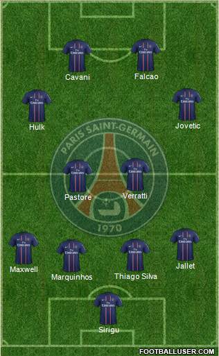 Paris Saint-Germain Formation 2013