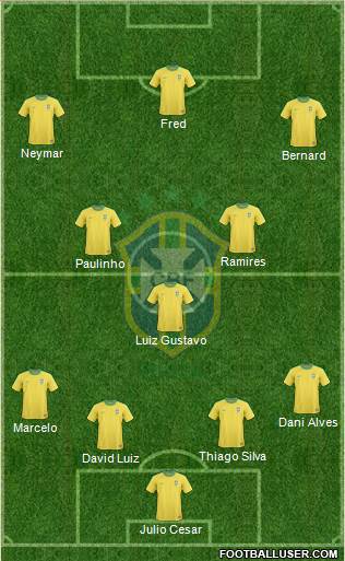 Brazil Formation 2013