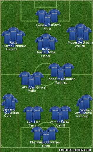 Chelsea Formation 2013