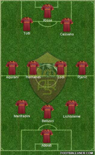 AS Roma Formation 2013