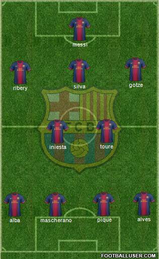F.C. Barcelona Formation 2013