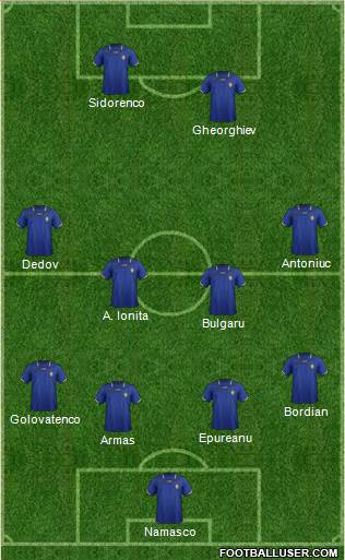 Moldova Formation 2013