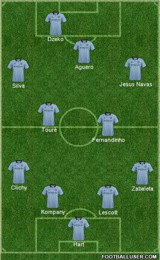 Manchester City Formation 2013