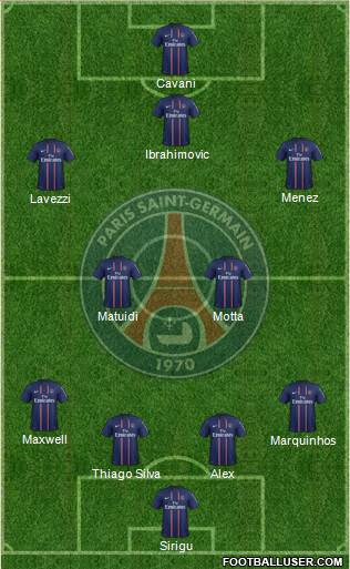 Paris Saint-Germain Formation 2013