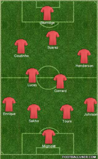 England Formation 2013