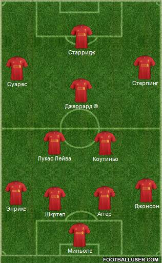 Liverpool Formation 2013
