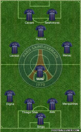 Paris Saint-Germain Formation 2013