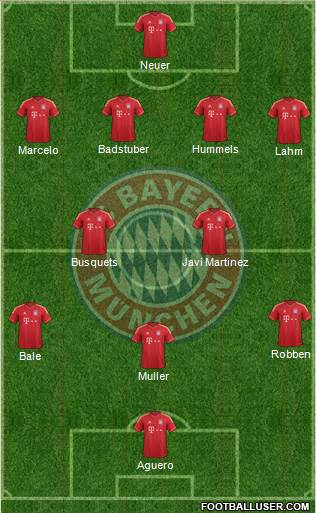 FC Bayern München Formation 2013