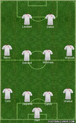 England Formation 2013