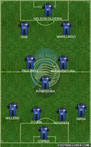 Atalanta Formation 2013