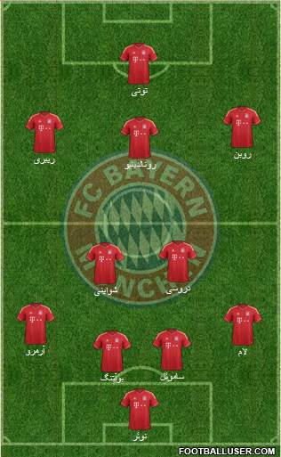 FC Bayern München Formation 2013
