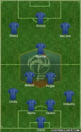 France Formation 2013