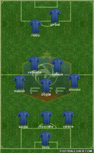 France Formation 2013