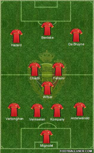 Belgium Formation 2013