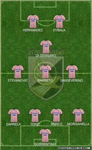Città di Palermo Formation 2013