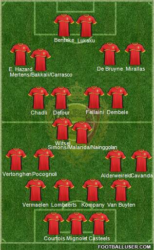 Belgium Formation 2013