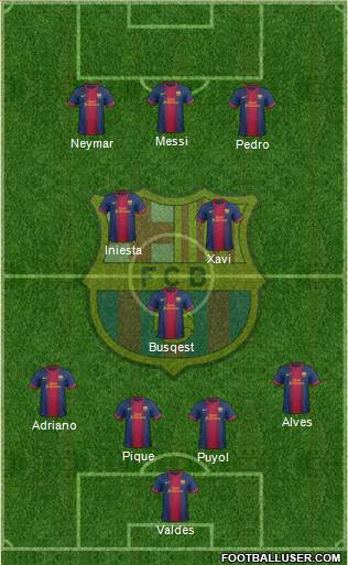 F.C. Barcelona Formation 2013